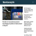 marktanalytik.de