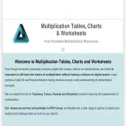 mathmultiplicationtables.com