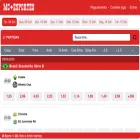 mcesportes.com