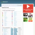 media.ag.clearwebstats.com