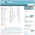megaxchange.com