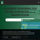 meilleurs-bachelors.fr