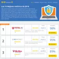 mejorantivirus10.com