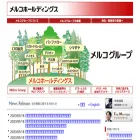 melco-hd.jp