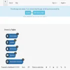 metadados.snirh.gov.br