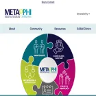 metaphi.ca