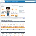 meteoprog.pl