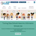 midatahub.org