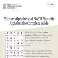 militaryalphabet.net
