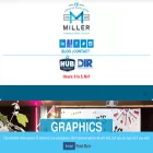 millerids.com