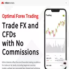 miltonmarkets.com
