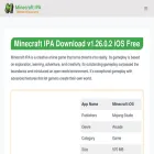 minecrftipa.com