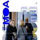 ministryofawesome.com