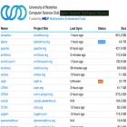 mirror.csclub.uwaterloo.ca