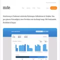 mite.de