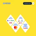 mocasa.com