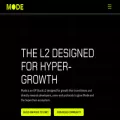 mode.network