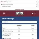 mondakconference.com