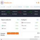 monedas.com