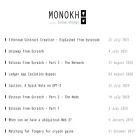 monokh.com