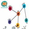mowillems.com
