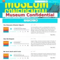 museumconfidential.libsyn.com