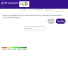 myspeed.trai.gov.in