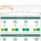 mywetter.de