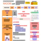 nagomi.com
