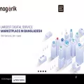 nagorik.tech