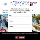 nationwideboatsales.co.uk