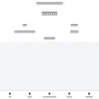 navi-every-day.com
