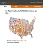 netmigration.wisc.edu