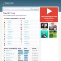 netvaluator.com.clearwebstats.com