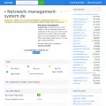 netzwerk-management-system.de.zigstat.com