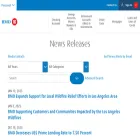 newsroom.bmoharris.com