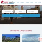 nicaraguarealestategranada.com