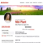 nikiplant.com