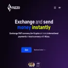 nizzocap.com