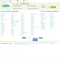 njobs.it