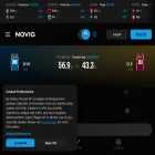 novig.com