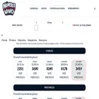 numerosenvivo.com.ar