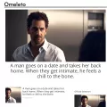omeleto.com