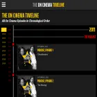 oncinematimeline.com