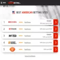 onlinesportsbetting.net