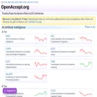 openaccept.org