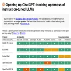 opening-up-chatgpt.github.io