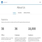 ourstory.linkedin.com