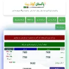 pakgold.net