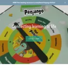 panjango.com